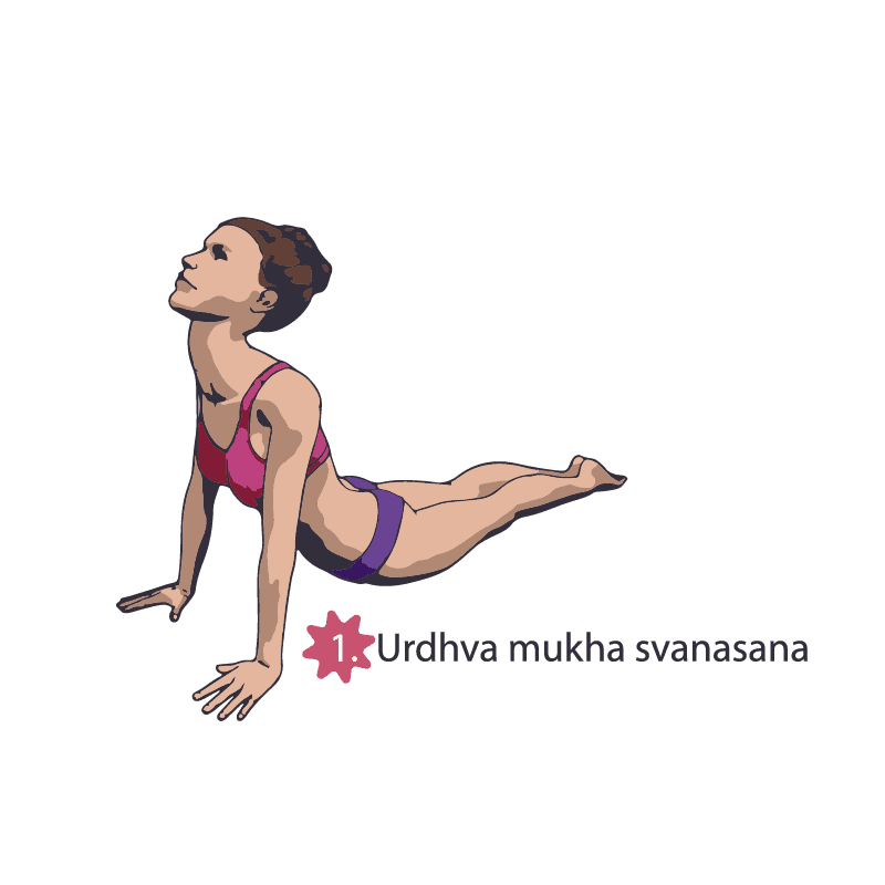 Upward facing dog pose - instructions for home workout