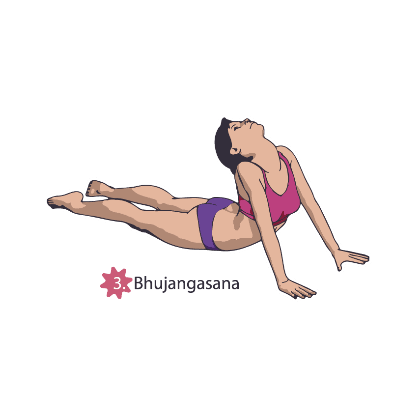 Cobra pose - how to do this correctly at home