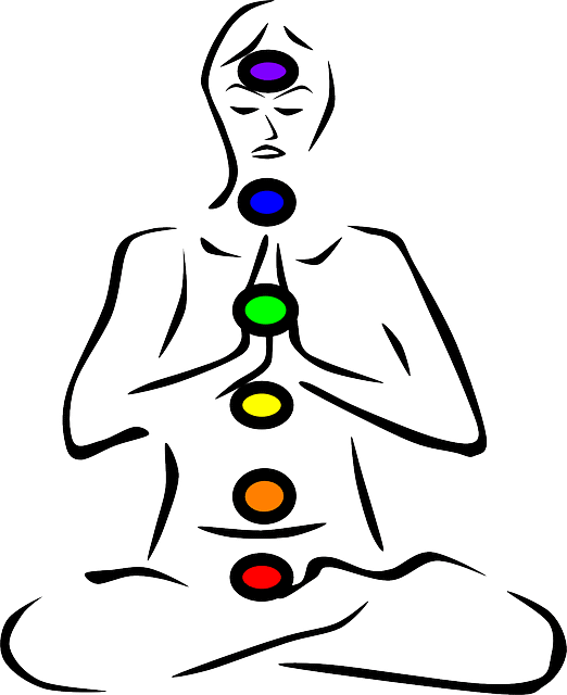 The seven chakras of chakra meditation