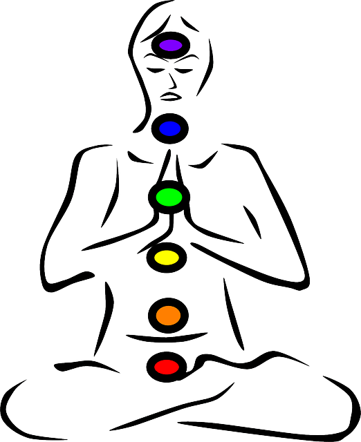 The seven chakras of chakra meditation