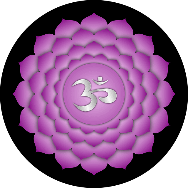 Crown Chakra for Yoga