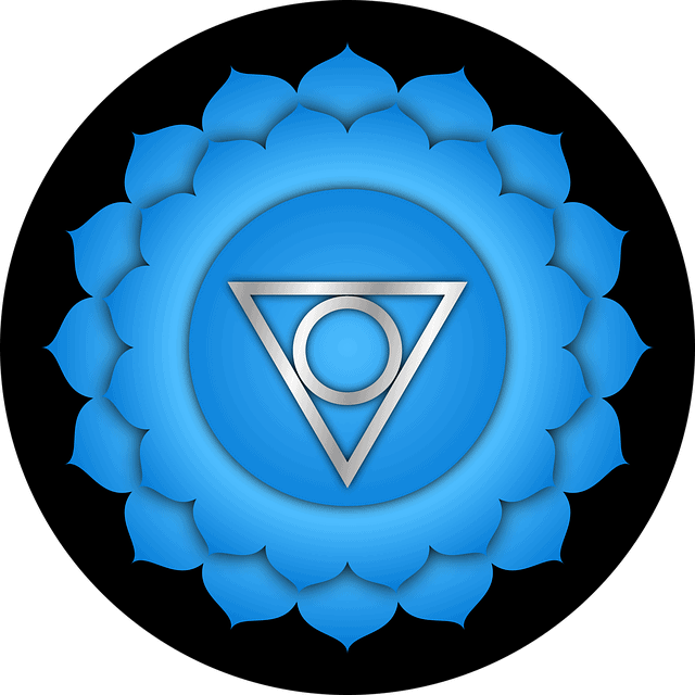 Throat Chakra for Yoga