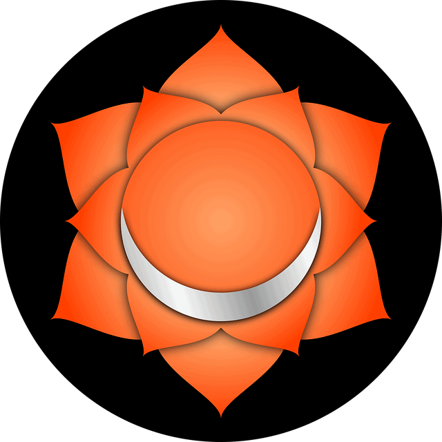 Scral Chakra for Yoga