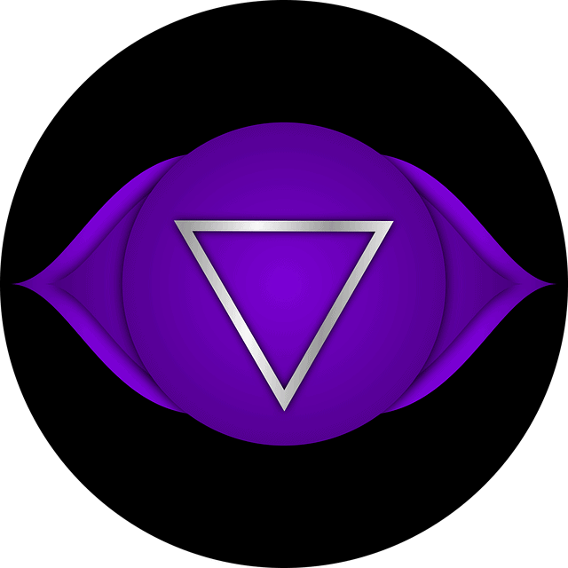 Third Eye Chakra for Yoga