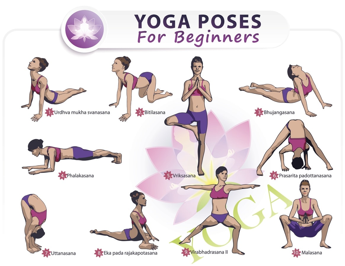 how to yoga for beginners