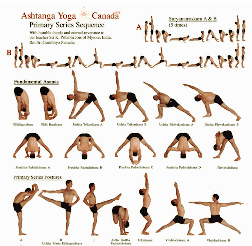 Ashtanga Yoga Session - Book Your First Ashtanga Yoga Class